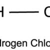 Hydrogen Chloride