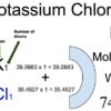 Potassium Chloride (KCl) Molecular Weight Calculation Potassium chloride Molecular Weight Calculation