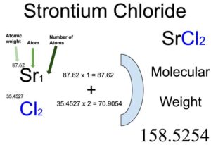 Strontium Chloride Molecular Weight Calculation