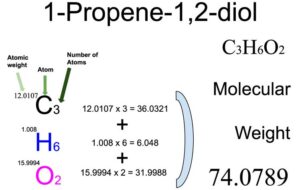 1-Propene-1,2-diol [C3H6O2] Molecular Weight Calculation