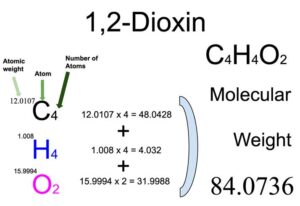 1,2-Dioxin (C4H4O2) Molecular Weight Calculation