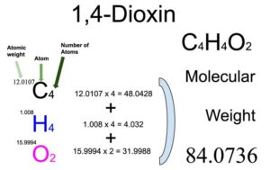 1,4-Dioxin (C4H4O2) Molecular Weight Calculation