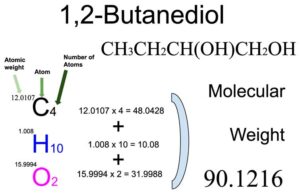 1,4-Butanediol [CH3CH2CH(OH)CH2OH] Molecular Weight Calculation