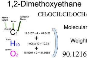1,2-Dimethoxyethane [CH3OCH2CH2OCH3] Molecular Weight Calculation