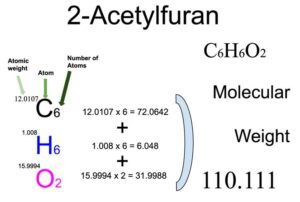 2-Acetylfuran [C6H6O2] Molecular Weight Calculation