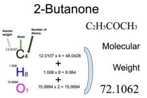 2-Butanone [C2H5COCH3] Molecular Weight Calculation