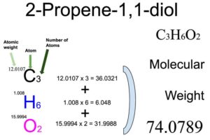 2-Propene-1,1-diol [C3H6O2] Molecular Weight Calculation