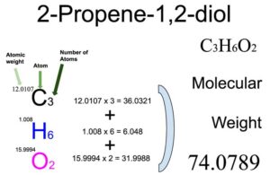 2-Propene-1,2-diol [C3H6O2] Molecular Weight Calculation