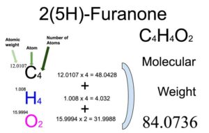 2(5H)-Furanone (C4H4O2) Molecular Weight Calculation