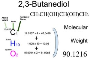 2,3-Butanediol [CH3CH(OH)CH(OH)CH3] Molecular Weight Calculation