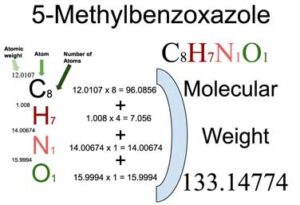 5-Methylbenzoxazole [C7H4ClNO] Molecular Weight Calculation