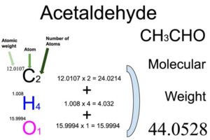 Acetaldehyde (CH3CHO) Molecular Weight Calculation