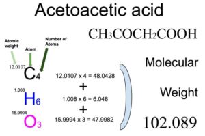 Acetoacetic acid (CH3COCH2COOH) Molecular Weight Calculation