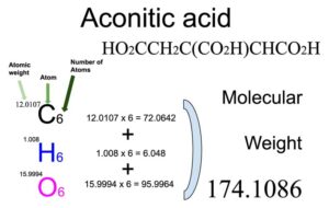 Aconitic acid (HO2CCH2C(CO2H)CHCO2H) Molecular Weight Calculation
