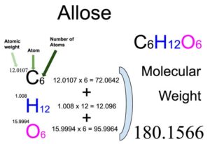 Allose (C6H12O6) Molecular Weight Calculation