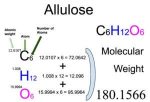 Allulose (C6H12O6) Molecular Weight Calculation