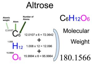 Altrose (C6H12O6) Molecular Weight Calculation