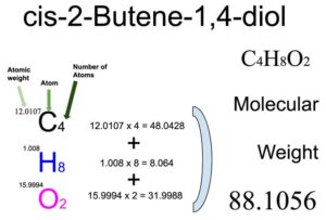 cis-2-Butene-1,4-diol [C4H8O2] Molecular Weight Calculation