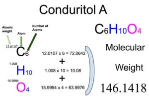 Conduritol A [C6H10O4] Molecular Weight Calculation