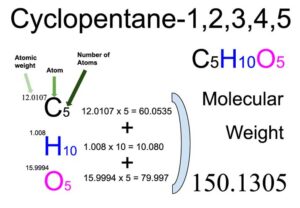 Cyclopentane-1,2,3,4,5-pentol Molecular Weight Calculation