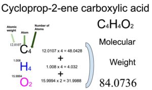 Cycloprop-2-ene carboxylic acid (C4H4O2) Molecular Weight Calculation