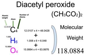 Diacetyl Peroxide ((CH3CO2)2) Molecular Weight Calculation
