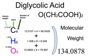 Diglycolic acid (O(CH2COOH)2) Molecular Weight Calculation