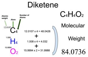 Diketene (C4H4O2) Molecular Weight Calculation