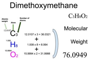 Dimethoxymethane [C3H8O2] Molecular Weight Calculation