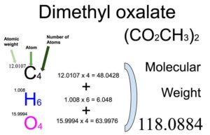 Dimethyl oxalate (CO2CH3)2) Molecular Weight Calculation