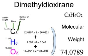 Dimethyldioxirane [C3H6O2] Molecular Weight Calculation