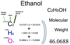 Ethanol (CH3OH) Molecular Weight Calculation