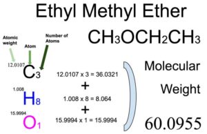 Ethyl Methyl Ether (CH3OCH3) Molecular Weight Calculation