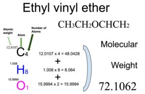Ethyl vinyl ether [CH3CH2OCHCH2] Molecular Weight Calculation