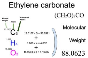 Ethylene carbonate (CH2O)2CO) Molecular Weight Calculation