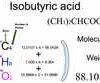 Isobutyric Acid [(CH3)2CHCOOH] Molecular Weight Calculation
