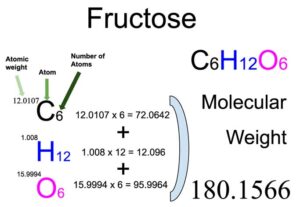 Fructose (C6H12O6) Molecular Weight Calculation