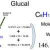 Glucal [C6H10O4] Molecular Weight Calculation