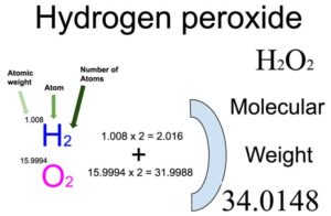 Hydrogen peroxide [H2O2] Molecular Weight Calculation