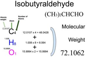Isobutyraldehyde [(CH3)2CHCHO] Molecular Weight Calculation
