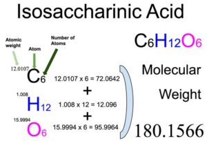 Isosaccharinic acid (C6H12O6) Molecular Weight Calculation