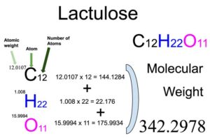 Lactulose (C12H22O11) Molecular Weight Calculation