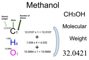 Methanol (CH3OH) Molecular Weight Calculation