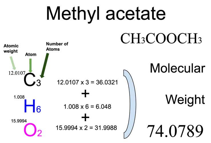 Methyl Acetate [CH3COOCH3] Molecular Weight Calculation Laboratory Notes