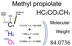 Methyl propiolate (HC2CO2CH3) Molecular Weight Calculation