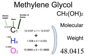Methylene Glycol (CH2(OH)2) Molecular Weight Calculation