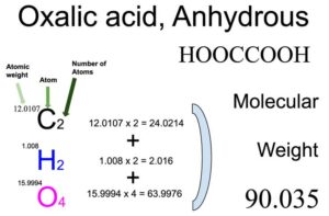 Oxalic Acid [HOOCCOOH] Molecular Weight Calculation