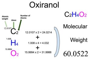 Oxiranol (C2H2O4) Molecular Weight Calculation