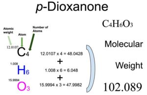 p-Dioxanone (C4H6O3) Molecular Weight Calculation