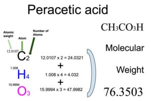 Peracetic Acid [CH3CO3H] Molecular Weight Calculation